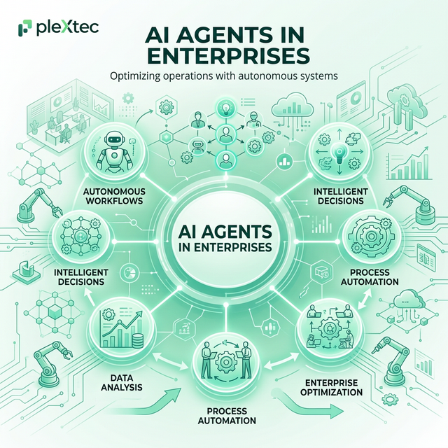 KI-Agenten im Unternehmen: Vom Hype zur kritischen Infrastruktur